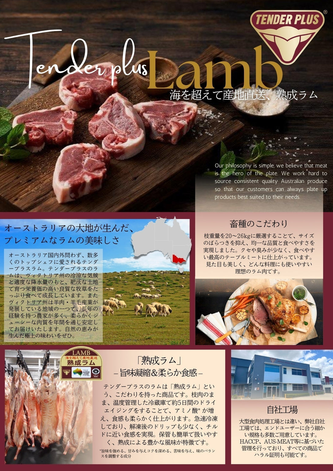 Tender Plus 熟成ラム